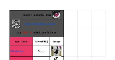 pandabuy louis vuitton spreadsheet